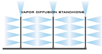 Vapor Diffusion Stanchions